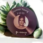 Personalised Record